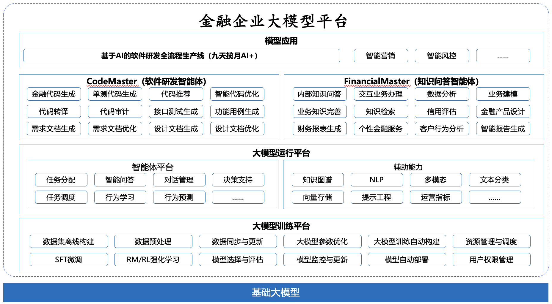 w66.利来(中国区)_来利国际旗舰厅