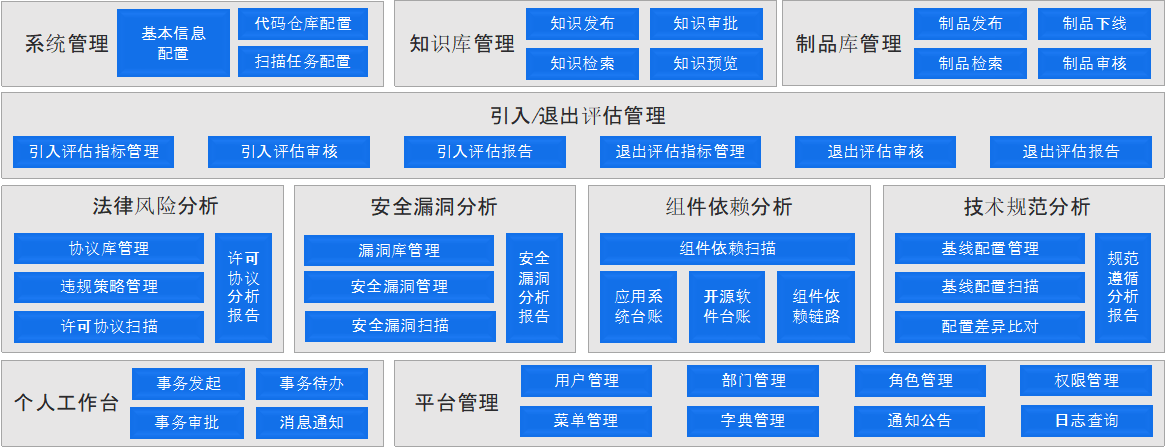 w66.利来(中国区)_来利国际旗舰厅