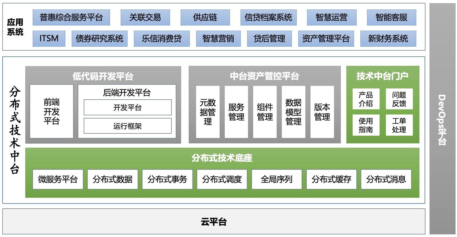 w66.利来(中国区)_来利国际旗舰厅