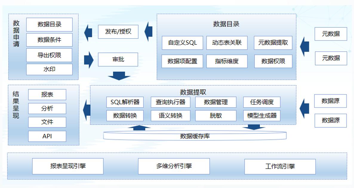 w66.利来(中国区)_来利国际旗舰厅