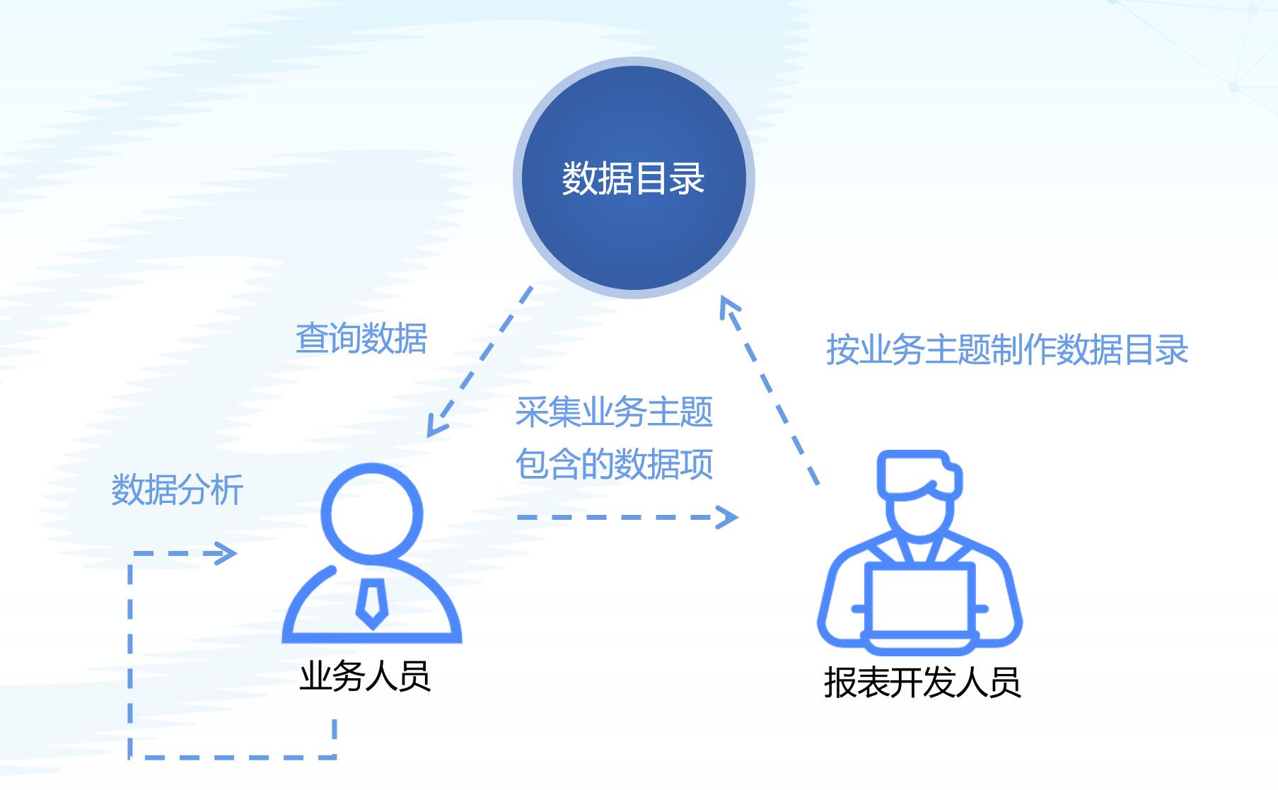 w66.利来(中国区)_来利国际旗舰厅